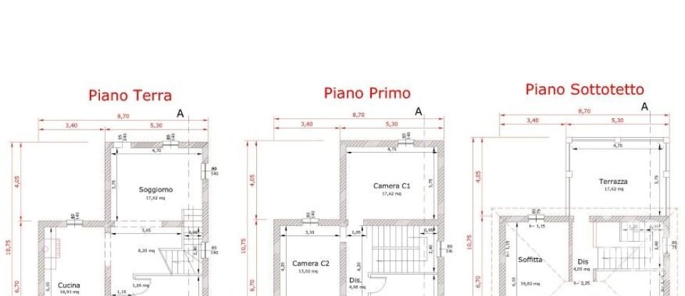 Barn conversion 9 rooms of 250 m² in Montefiore dell'Aso (63062)