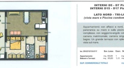 Appartamento 5 locali di 83 m² a Pineto (64025)