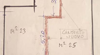 Posto auto di 25 m² in Matelica (62024)