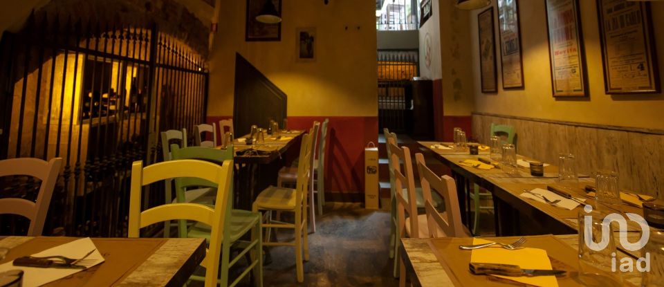 Pizzeria di 180 m² in Milano (20136)