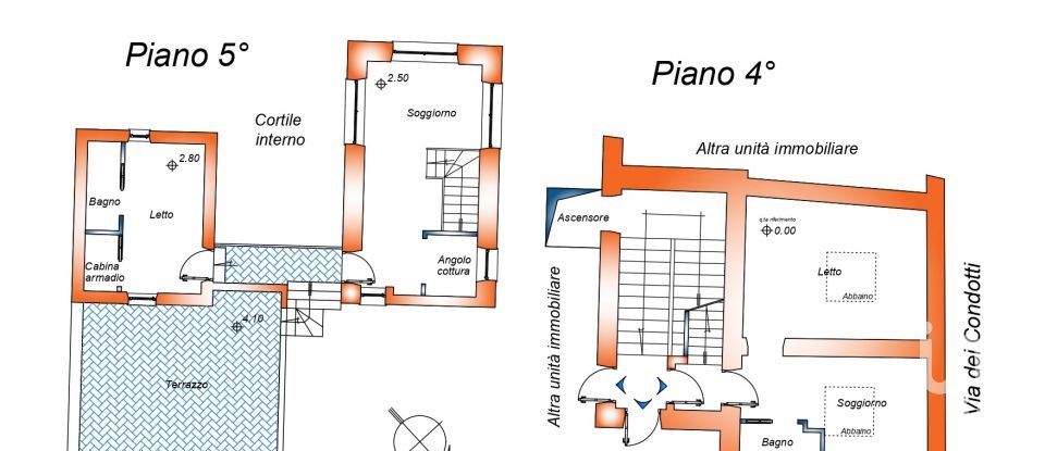 Attico / Mansarda / Loft 4 locali di 105 m² a Roma (00187)