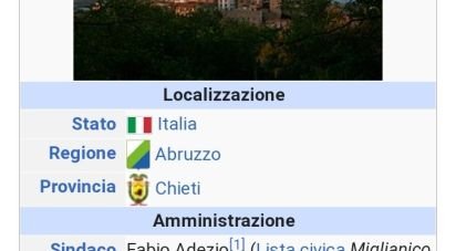 Appartamento 5 locali di 173 m² a Miglianico (66010)