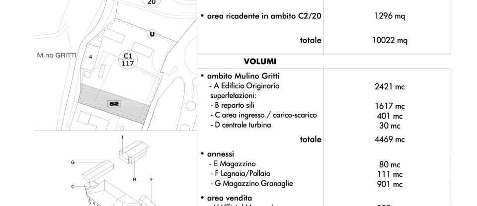 Costruzione di 1.870 m² in San Biagio di Callalta (31048)