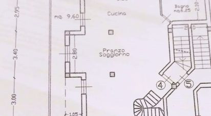 Loft 7 locali di 100 m² a Sant'Elpidio a Mare (63811)