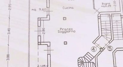 Loft 7 rooms of 100 m² in Sant'Elpidio a Mare (63811)