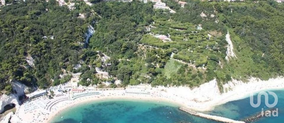 Hotel 2* of 1,000,000 m² in Sirolo (60020)