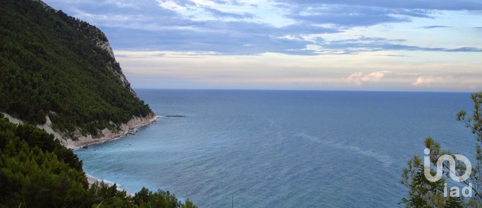 Hotel 2* of 1,000,000 m² in Sirolo (60020)