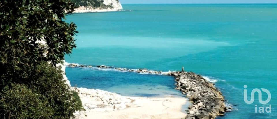 Hotel 2* of 1,000,000 m² in Sirolo (60020)