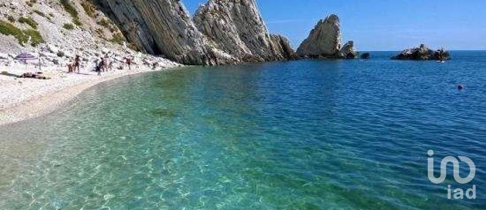 Hotel 2* of 1,000,000 m² in Sirolo (60020)