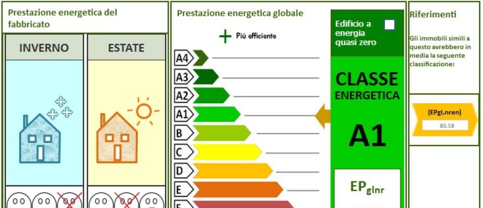 Townhouse 14 rooms of 270 m² in Rosora (60030)