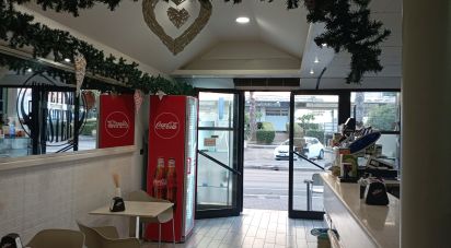 Negozio / locale commerciale di 75 m² in Pescara (65125)