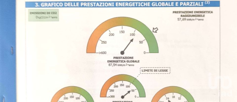 Casa indipendente 9 locali di 270 m² in Ripatransone (63065)