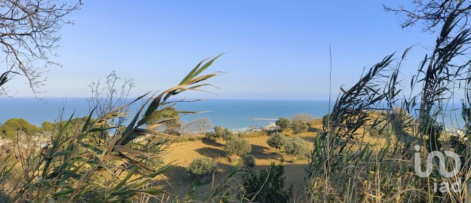 Casa indipendente / Villa 0 locali di 300 m² in San Benedetto del Tronto (63074)