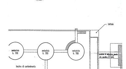 Varie superfici di 1.000 m² in Montechiarugolo (43030)