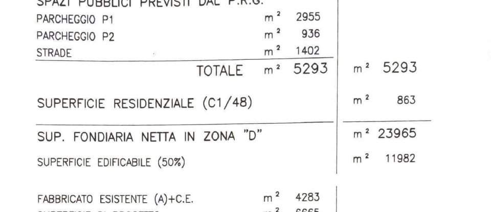 Capannone di 24.000 m² in Pianiga (30030)