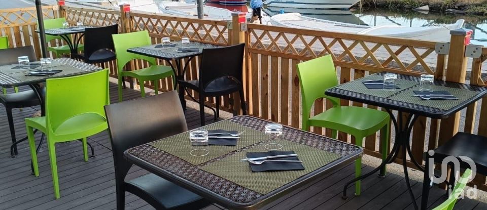 Negozio / locale commerciale di 0 m² in Carloforte (09014)