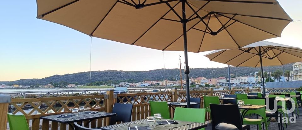 Negozio / locale commerciale di 0 m² in Carloforte (09014)