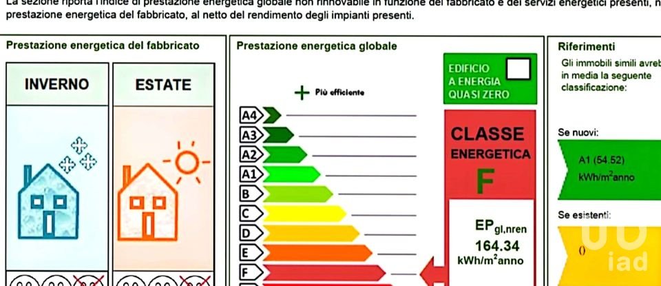 Immobile di prestigio 3 locali di 70 m² a Genova (16167)