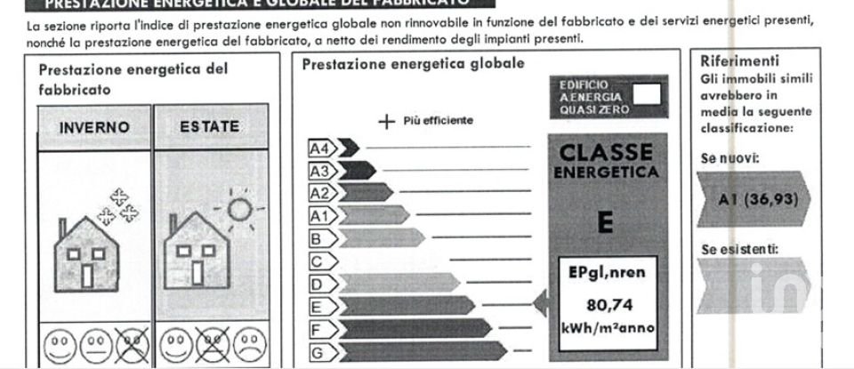 Appartamento 6 locali di 84 m² a Celle Ligure (17015)