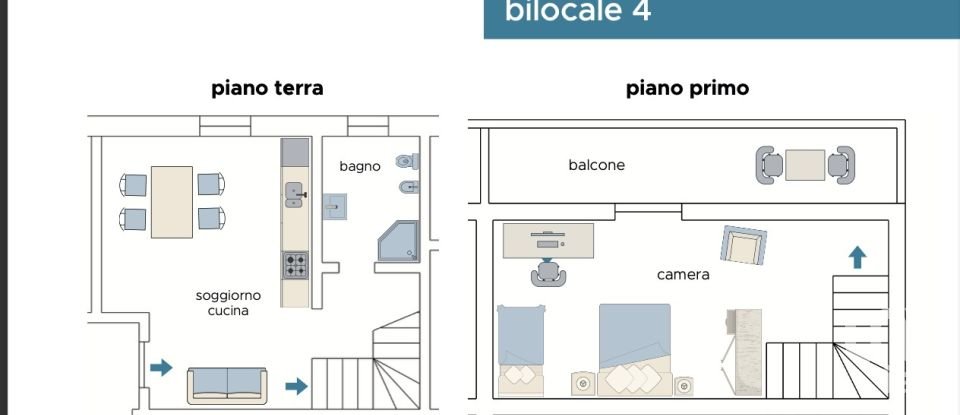 Varie superfici di 0 m² in Monzambano (46040)