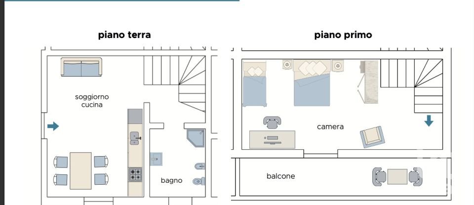Varie superfici di 0 m² in Monzambano (46040)