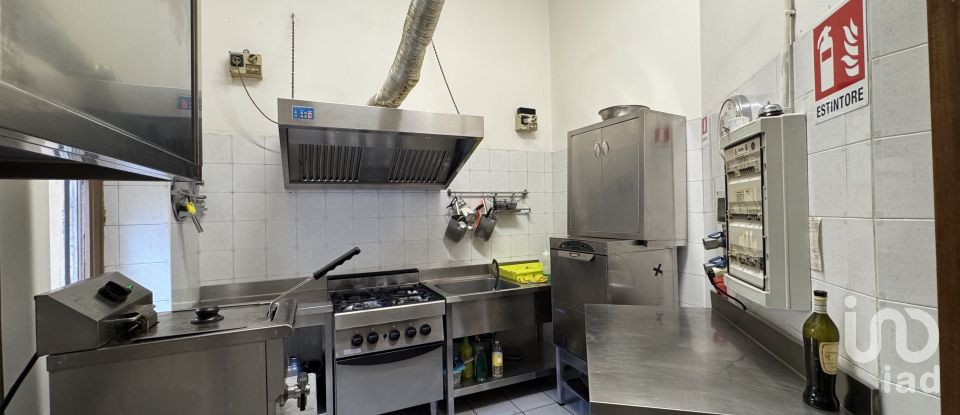 Negozio / locale commerciale di 93 m² in Torino (10126)