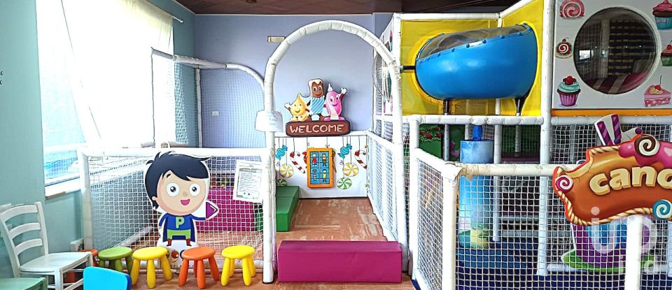 Negozio / locale commerciale di 167 m² in Pescara (65126)