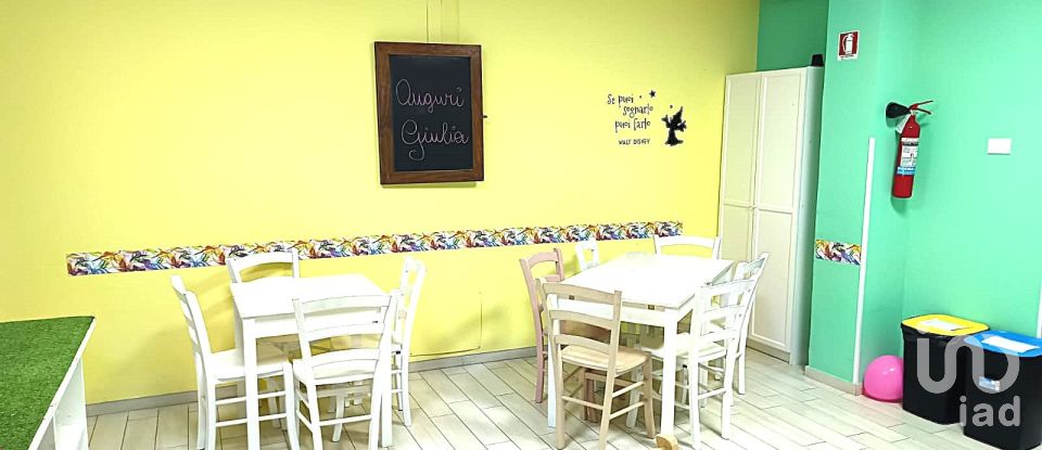 Negozio / locale commerciale di 167 m² in Pescara (65126)