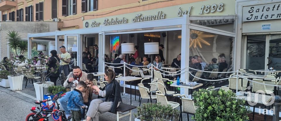 Negozio / locale commerciale di 108 m² in Anzio (00042)