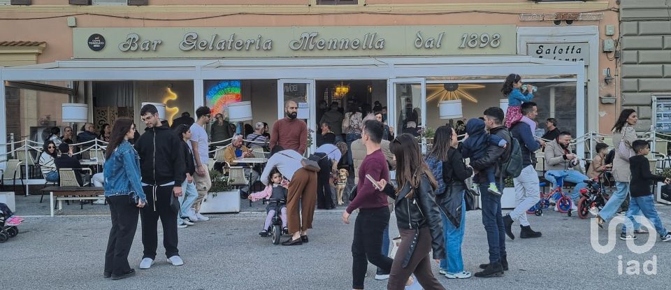 Negozio / locale commerciale di 108 m² in Anzio (00042)