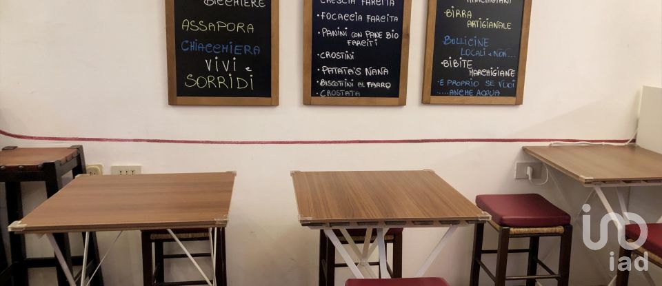 Negozio / locale commerciale di 38 m² in Cagli (61043)