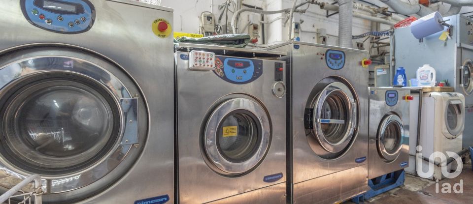 Attività locali di 365 m² in Castelfidardo (60022)