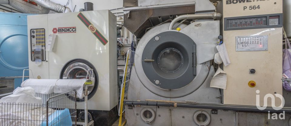 Attività locali di 365 m² in Castelfidardo (60022)