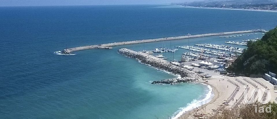 Negozio / locale commerciale di 180 m² in Numana (60026)