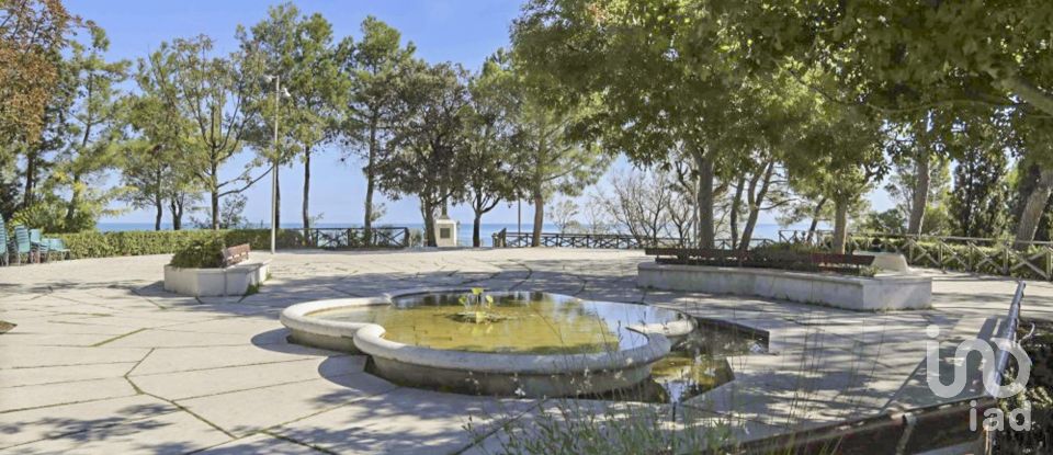 Negozio / locale commerciale di 180 m² in Numana (60026)