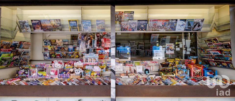 Negozio / locale commerciale di 6 m² in Brescia (25127)