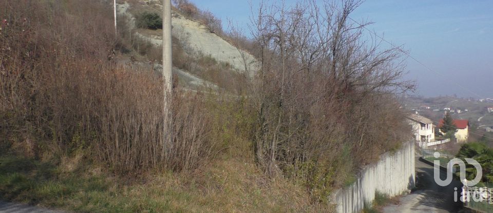 Terreno di 2.990 m² in Cairo Montenotte (17014)