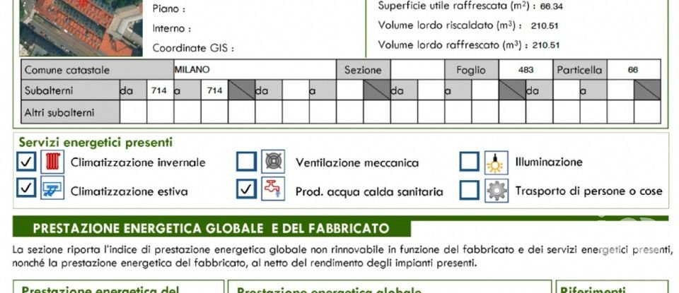 Bilocale di 75 m² a Milano (20122)
