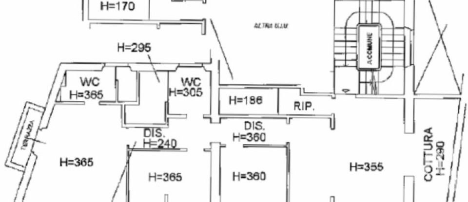 Appartamento 7 locali di 143 m² a Firenze (50144)