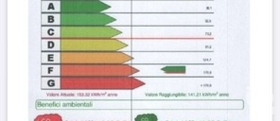Villa Bifamiliare 13 locali di 190 m² in Ceranesi (16014)
