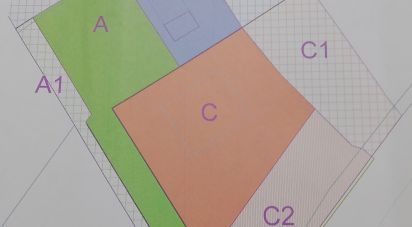 Terreno di 0 m² in Fermo (63900)