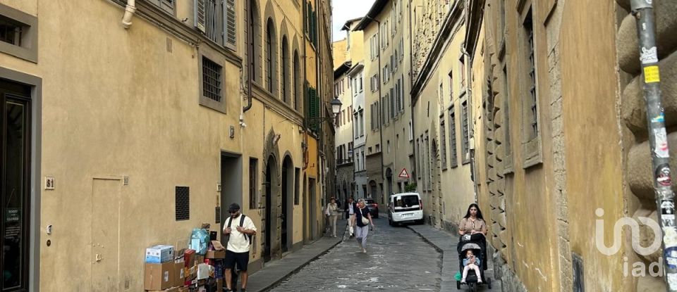 Retail property of 12 m² in Firenze (50125)