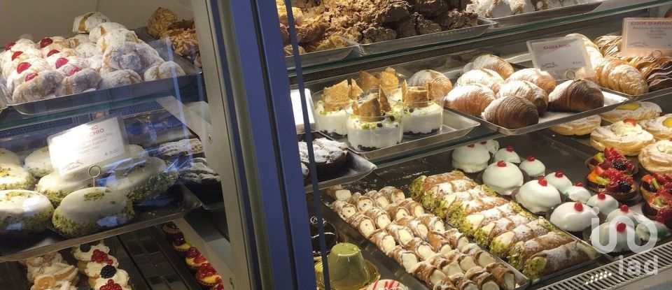 Bar di 100 m² in Brescia (25123)