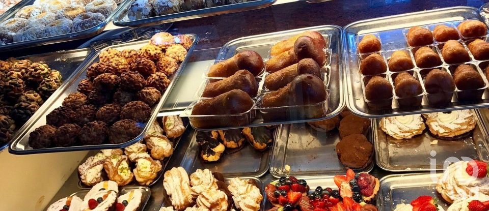 Bar di 100 m² in Brescia (25123)