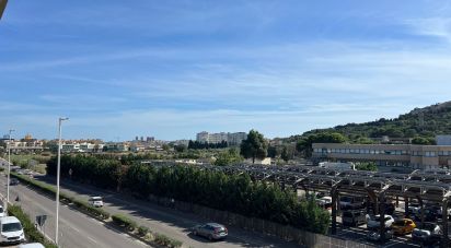 Negozio / locale commerciale di 190 m² in Cagliari (09121)