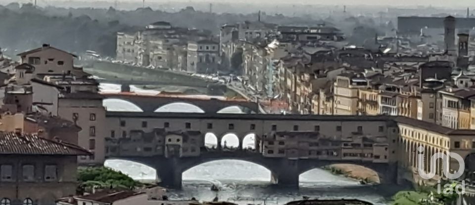 Ristorante gourmet di 100 m² in Firenze (50125)