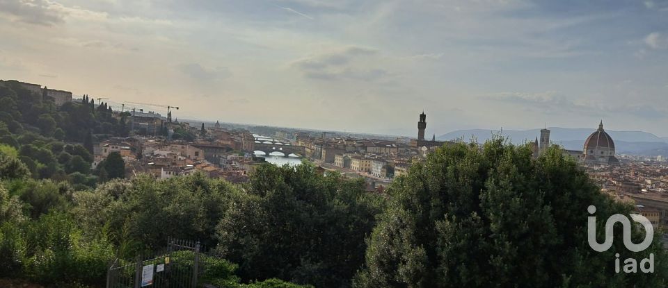 Ristorante gourmet di 100 m² in Firenze (50125)