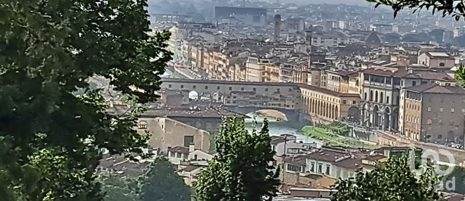 Ristorante gourmet di 100 m² in Firenze (50125)