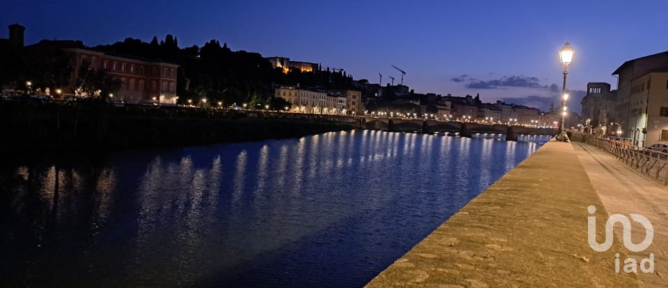 Ristorante gourmet di 100 m² in Firenze (50125)
