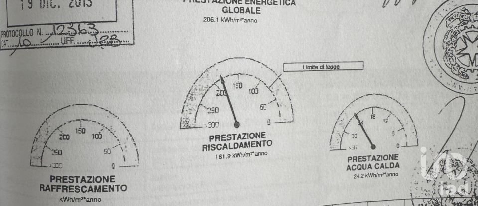 Quadrilocale di 75 m² a Dicomano (50062)